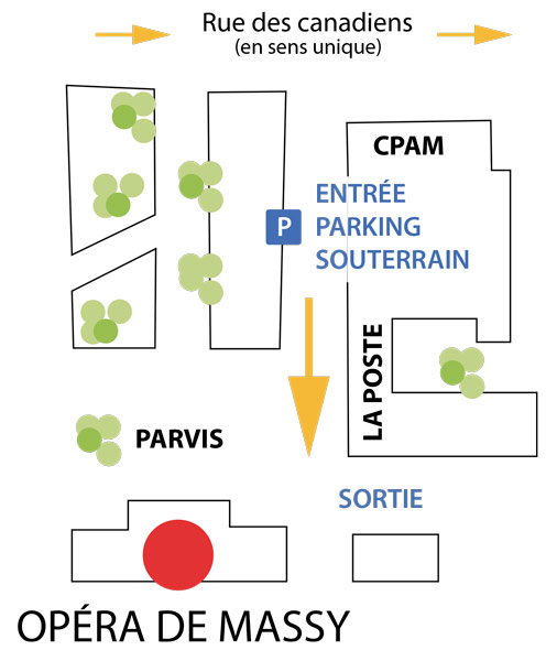 Plan d'accès